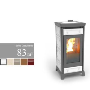 Poêle à granulés (pellets) Kokkola canalisable 10,2 kW - THERMOROSSI