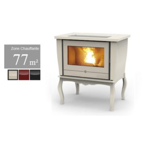 Poêle à granulés (pellets) SETTECENTO 9,7 kW - THERMOROSSI